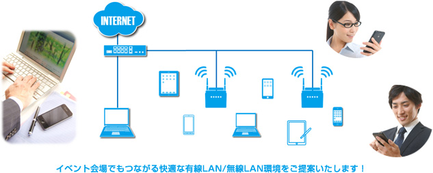イベント会場でもつながる快適な有線LAN/無線LAN(Wi-Fi)環境をご提案いたします！